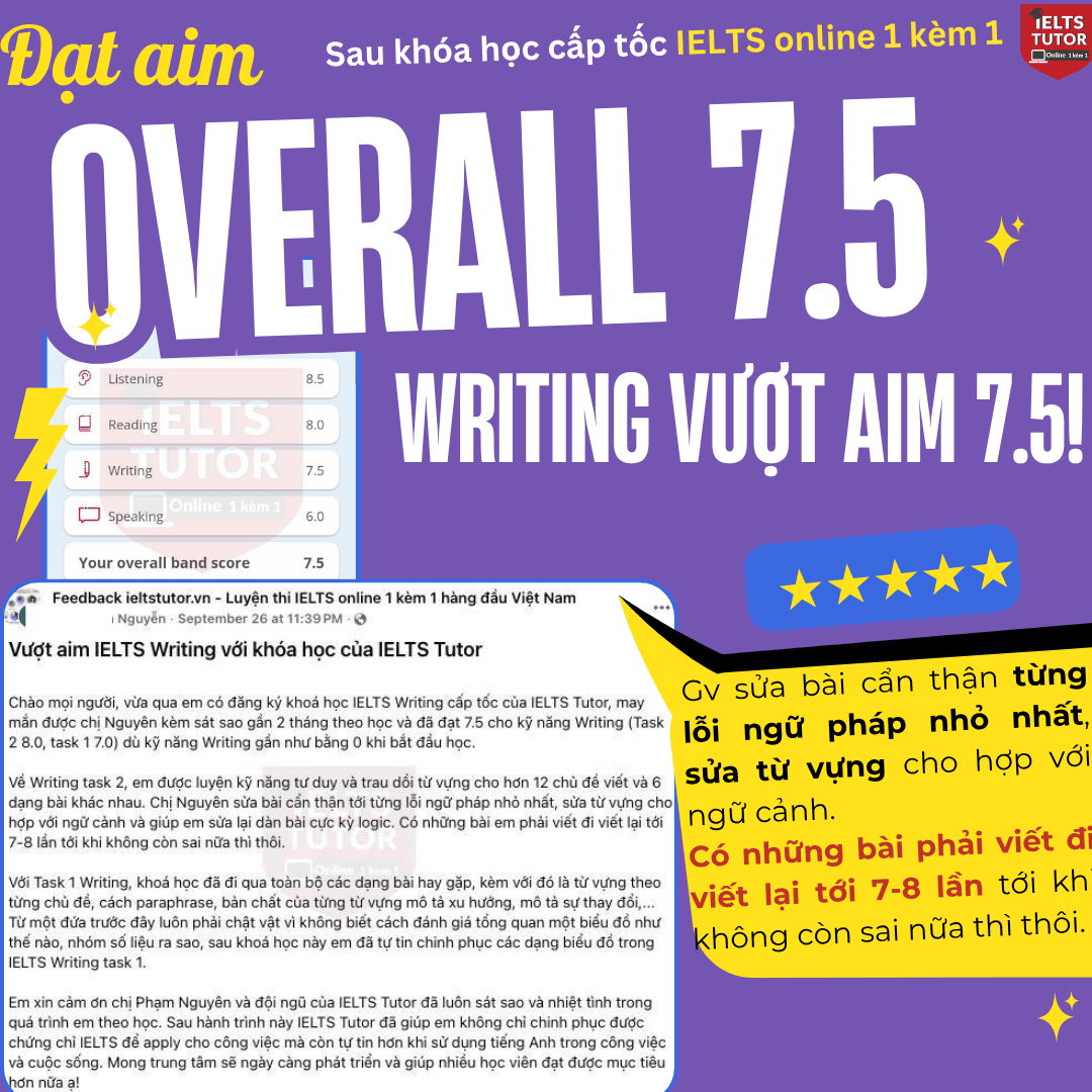ELTS TUTOR hướng dẫn Giải đề"Nowadays public transport prices are constantly increasing. Why do you think it is happening? How can this problem be solved?"IELTS WRITING TASK 2(Đề thi 23/12/2023) ELTS TUTOR hướng dẫn Giải đề"Nowadays public transport prices are constantly increasing. Why do you think it is happening? How can this problem be solved?"IELTS WRITING TASK 2(Đề thi 23/12/2023)