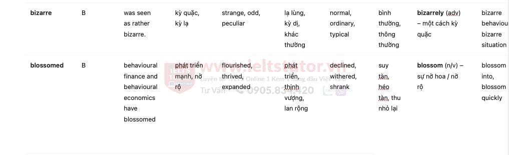 🔥Why Risks Can Go Wrong Answers with location - Đề thi thật IELTS READING- Làm bài online format computer-based, kèm đáp án, dịch & giải thích từ vựng - cấu trúc ngữ pháp khó 🔥Why Risks Can Go Wrong Answers with location - Đề thi thật IELTS READING- Làm bài online format computer-based, kèm đáp án, dịch & giải thích từ vựng - cấu trúc ngữ pháp khó