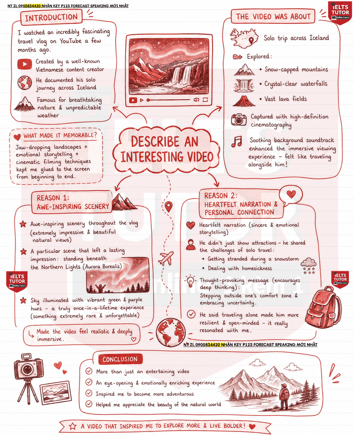 🔥"Describe an Interesting Video"IELTS SPEAKING PART 2,3: Bài mẫu kèm từ vựng 🔥"Describe an Interesting Video"IELTS SPEAKING PART 2,3: Bài mẫu kèm từ vựng