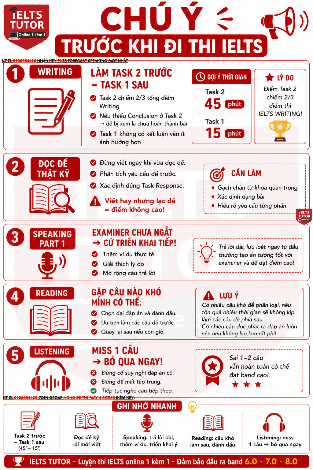 TRONG PHÒNG THI IELTS chú ý các điều sau: TRONG PHÒNG THI IELTS chú ý các điều sau: