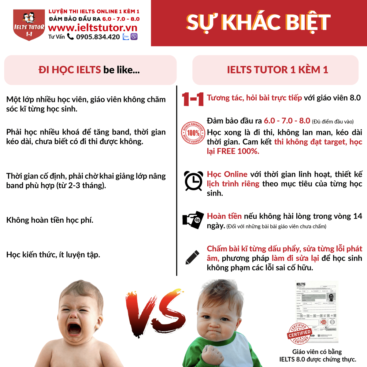 NÊN HỌC IELTS ONLINE HAY OFFLINE IELTS TUTOR LUYỆN THI IELTS ONLINE 1 KÈM 1 ĐẢM BẢO ĐẦU RA HÀNG ĐẦU VIỆT NAM UY TÍN CHẤT LƯỢNG REVIEW FEEDBACK CÓ TỐT KHÔNG  NÊN HỌC IELTS ONLINE HAY OFFLINE IELTS TUTOR LUYỆN THI IELTS ONLINE 1 KÈM 1 ĐẢM BẢO ĐẦU RA HÀNG ĐẦU VIỆT NAM UY TÍN CHẤT LƯỢNG REVIEW FEEDBACK CÓ TỐT KHÔNG