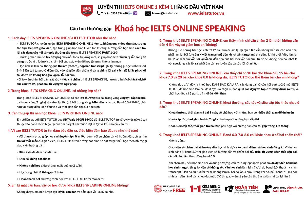 CÂU HỎI THƯỜNG GẶP IELTS SPEAKING CÂU HỎI THƯỜNG GẶP IELTS SPEAKING