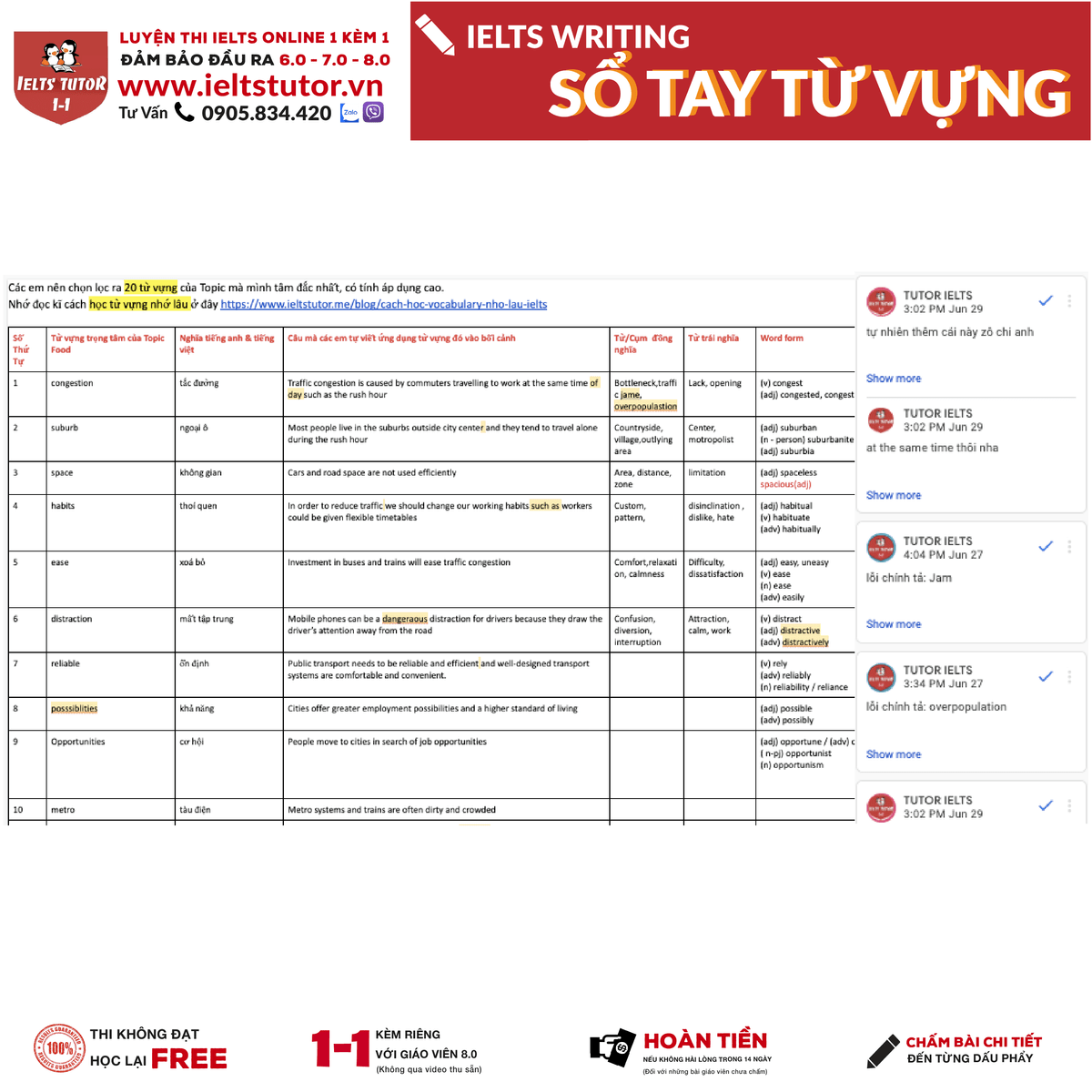 BÀI CHẤM MẪU IELTS WRITING BÀI CHẤM MẪU IELTS WRITING