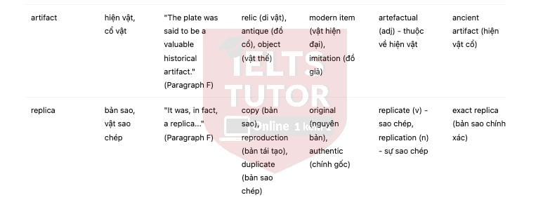 Playing with science Answers with location - Đề thi thật IELTS READING Playing with science Answers with location - Đề thi thật IELTS READING