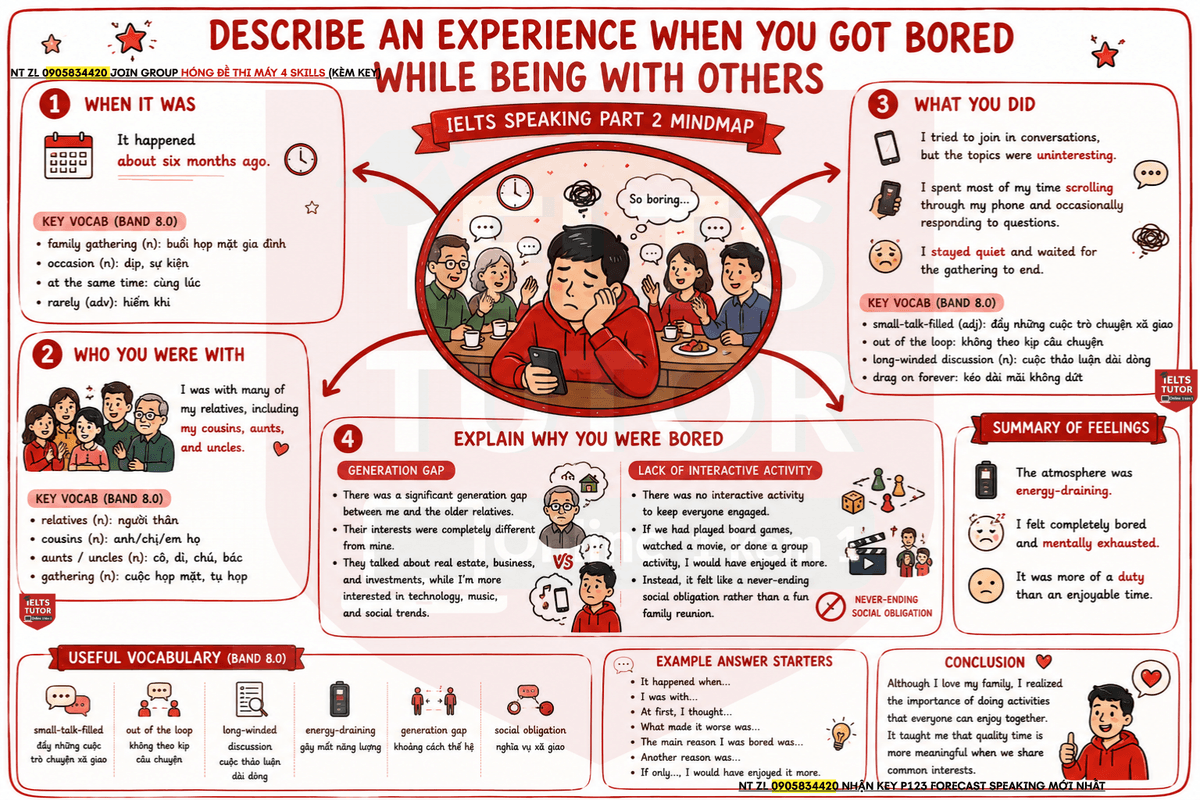 🔥"Describe an experience when you got bored while being with others."IELTS SPEAKING PART 2,3: Bài mẫu kèm từ vựng 🔥"Describe an experience when you got bored while being with others."IELTS SPEAKING PART 2,3: Bài mẫu kèm từ vựng