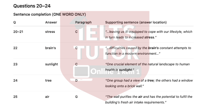🔥A Biophilic Design Answers with location - Đề thi thật IELTS READING- Làm bài online format computer-based, kèm đáp án, dịch & giải thích từ vựng - cấu trúc ngữ pháp khó 🔥A Biophilic Design Answers with location - Đề thi thật IELTS READING- Làm bài online format computer-based, kèm đáp án, dịch & giải thích từ vựng - cấu trúc ngữ pháp khó