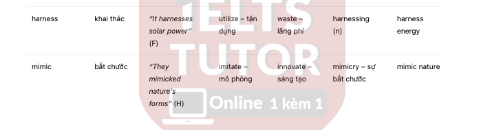 🔥A Biophilic Design Answers with location - Đề thi thật IELTS READING- Làm bài online format computer-based, kèm đáp án, dịch & giải thích từ vựng - cấu trúc ngữ pháp khó 🔥A Biophilic Design Answers with location - Đề thi thật IELTS READING- Làm bài online format computer-based, kèm đáp án, dịch & giải thích từ vựng - cấu trúc ngữ pháp khó