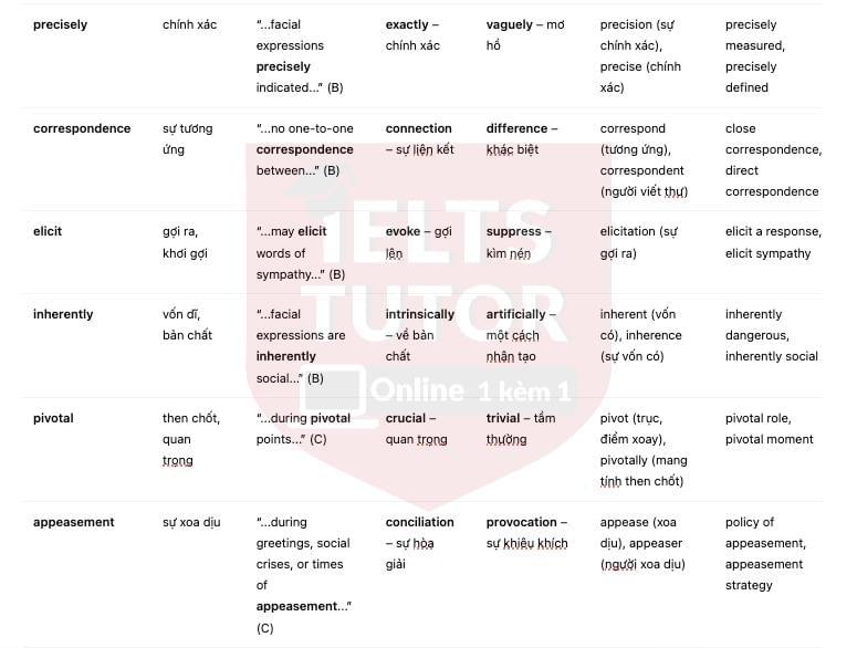 🔥Will Eating Less Make You Live Longer? - Đề thi thật IELTS READING - Làm bài online format computer-based, kèm đáp án, dịch & giải thích từ vựng - cấu trúc ngữ pháp khó 🔥Will Eating Less Make You Live Longer? - Đề thi thật IELTS READING - Làm bài online format computer-based, kèm đáp án, dịch & giải thích từ vựng - cấu trúc ngữ pháp khó