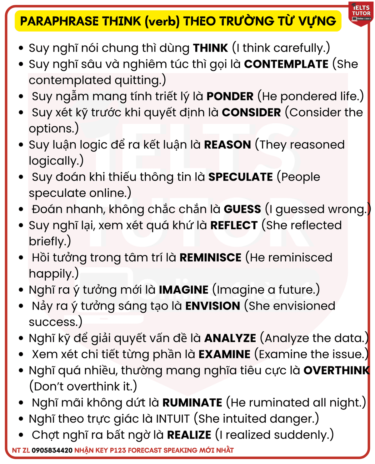 Paraphrase"I THINK"IELTS SPEAKING Paraphrase"I THINK"IELTS SPEAKING