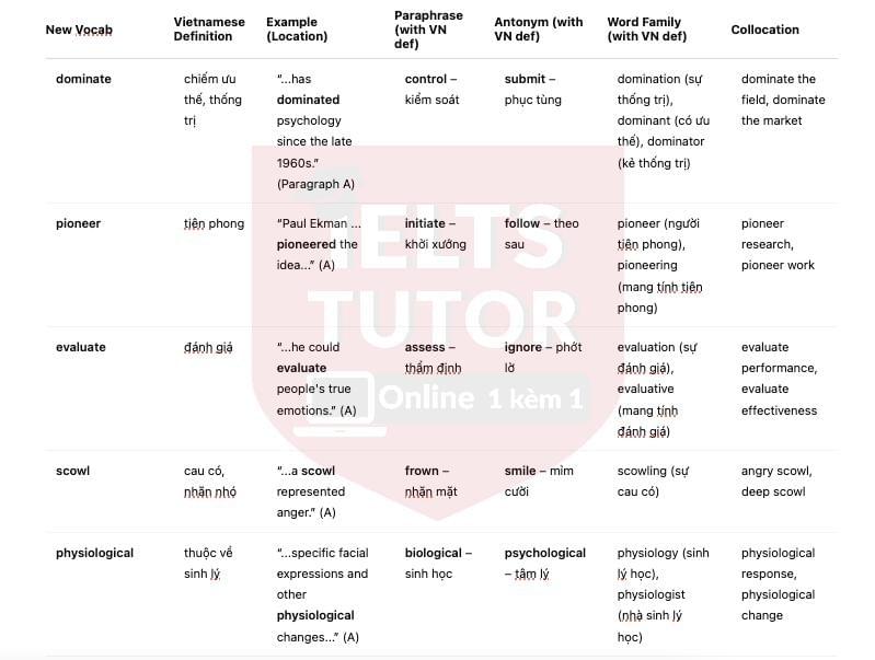 🔥Will Eating Less Make You Live Longer? - Đề thi thật IELTS READING - Làm bài online format computer-based, kèm đáp án, dịch & giải thích từ vựng - cấu trúc ngữ pháp khó 🔥Will Eating Less Make You Live Longer? - Đề thi thật IELTS READING - Làm bài online format computer-based, kèm đáp án, dịch & giải thích từ vựng - cấu trúc ngữ pháp khó