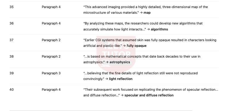 Science and filmmaking Answers with location - Đề luyện IELTS READING Science and filmmaking Answers with location - Đề luyện IELTS READING