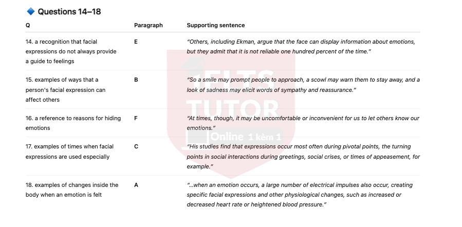 🔥Will Eating Less Make You Live Longer? - Đề thi thật IELTS READING - Làm bài online format computer-based, kèm đáp án, dịch & giải thích từ vựng - cấu trúc ngữ pháp khó 🔥Will Eating Less Make You Live Longer? - Đề thi thật IELTS READING - Làm bài online format computer-based, kèm đáp án, dịch & giải thích từ vựng - cấu trúc ngữ pháp khó