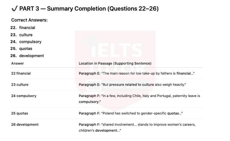 🔥Paternity Leave Answers with location - Đề thi thật IELTS READING- Làm bài online format computer-based, kèm đáp án, dịch & giải thích từ vựng - cấu trúc ngữ pháp khó 🔥Paternity Leave Answers with location - Đề thi thật IELTS READING- Làm bài online format computer-based, kèm đáp án, dịch & giải thích từ vựng - cấu trúc ngữ pháp khó
