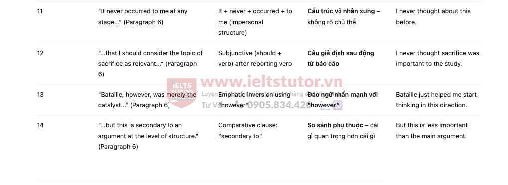 A Theory of Shopping: Đề thi thật IELTS READING (IELTS Reading Recent Actual Test) A Theory of Shopping: Đề thi thật IELTS READING (IELTS Reading Recent Actual Test)