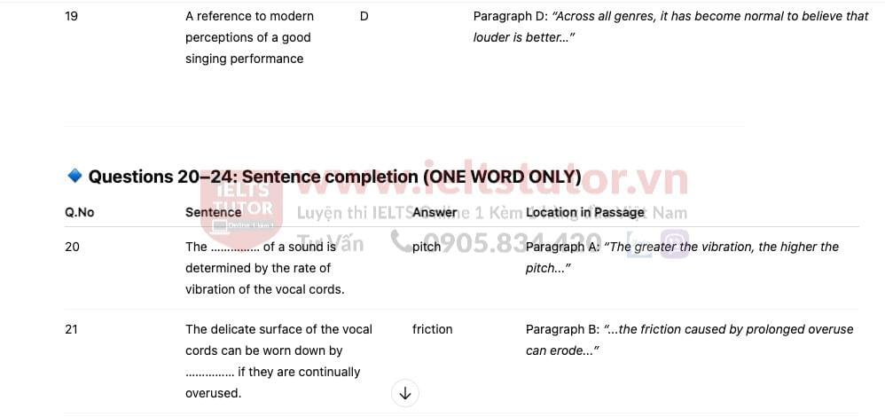 🔥The First Aircraft - Đề thi thật IELTS READING - Làm bài online format computer-based, kèm đáp án, dịch & giải thích từ vựng - cấu trúc ngữ pháp khó 🔥The First Aircraft - Đề thi thật IELTS READING - Làm bài online format computer-based, kèm đáp án, dịch & giải thích từ vựng - cấu trúc ngữ pháp khó