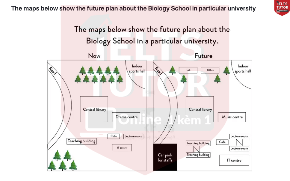 The maps below show the future plan about the Biology School in particular university The maps below show the future plan about the Biology School in particular university