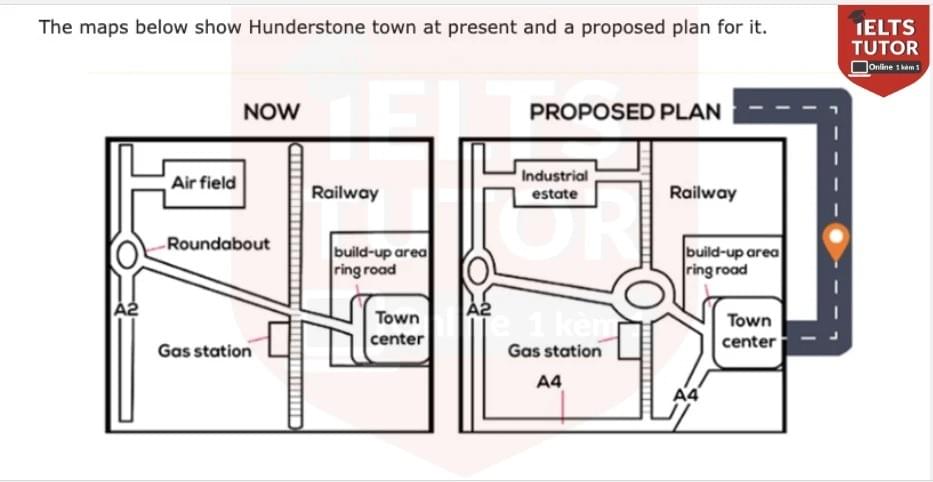 The maps below show Hunderstone town at present and a proposed plan for it The maps below show Hunderstone town at present and a proposed plan for it