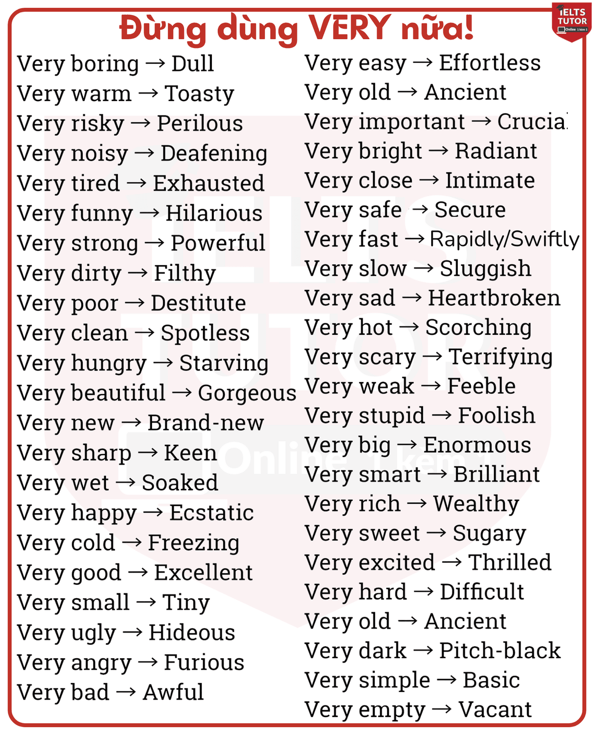 Cách dùng & Paraphrase từ "very" tiếng anh Cách dùng & Paraphrase từ "very" tiếng anh