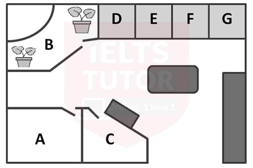 🔥Cách làm dạng MAP LABELLING IELTS LISTENING (hướng dẫn giải bài tập từ a-z) 🔥Cách làm dạng MAP LABELLING IELTS LISTENING (hướng dẫn giải bài tập từ a-z)