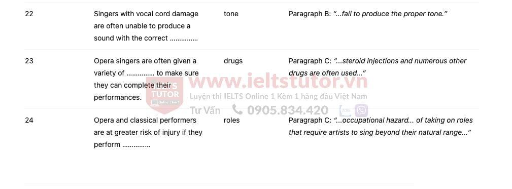🔥The First Aircraft - Đề thi thật IELTS READING - Làm bài online format computer-based, kèm đáp án, dịch & giải thích từ vựng - cấu trúc ngữ pháp khó 🔥The First Aircraft - Đề thi thật IELTS READING - Làm bài online format computer-based, kèm đáp án, dịch & giải thích từ vựng - cấu trúc ngữ pháp khó