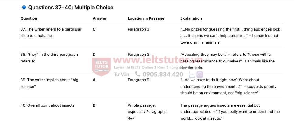 🔥The Bug Picture Answers with location - Đề thi thật IELTS READING- Làm bài online format computer-based, kèm đáp án, dịch & giải thích từ vựng - cấu trúc ngữ pháp khó 🔥The Bug Picture Answers with location - Đề thi thật IELTS READING- Làm bài online format computer-based, kèm đáp án, dịch & giải thích từ vựng - cấu trúc ngữ pháp khó