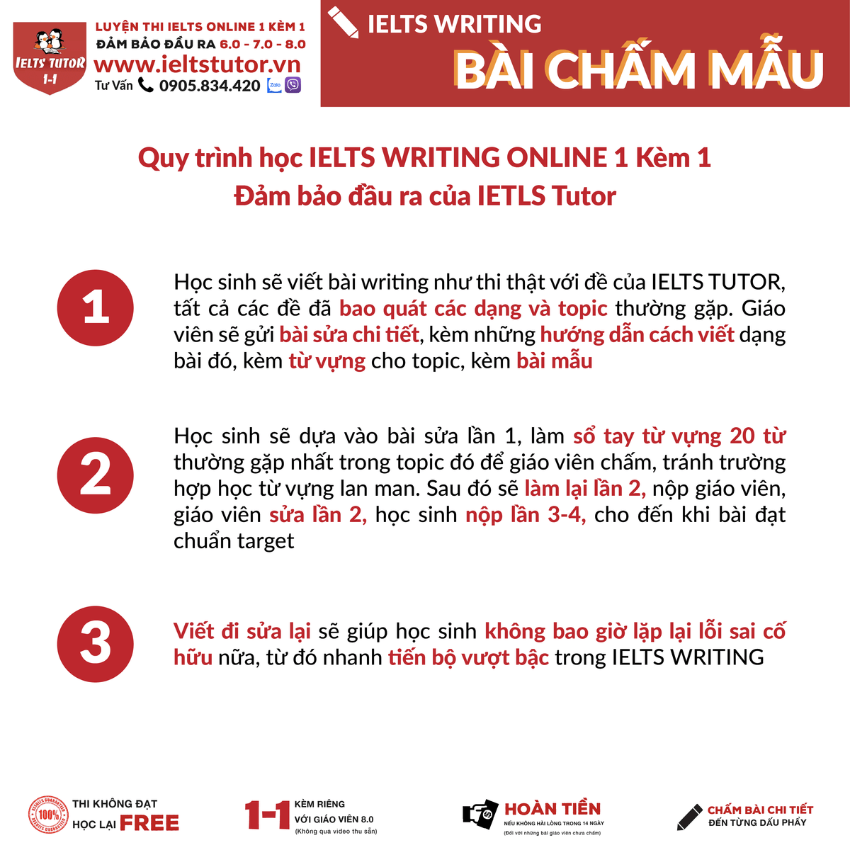 BÀI CHẤM MẪU IELTS WRITING BÀI CHẤM MẪU IELTS WRITING