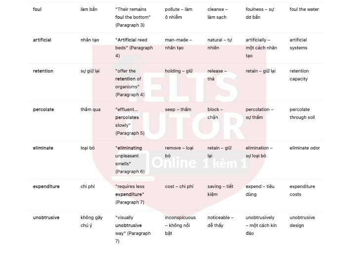 🔥Tourism Development: A Blessing or a Curse? Answers with location - Đề thi thật IELTS READING- Làm bài online format computer-based, kèm đáp án, dịch & giải thích từ vựng - cấu trúc ngữ pháp khó 🔥Tourism Development: A Blessing or a Curse? Answers with location - Đề thi thật IELTS READING- Làm bài online format computer-based, kèm đáp án, dịch & giải thích từ vựng - cấu trúc ngữ pháp khó