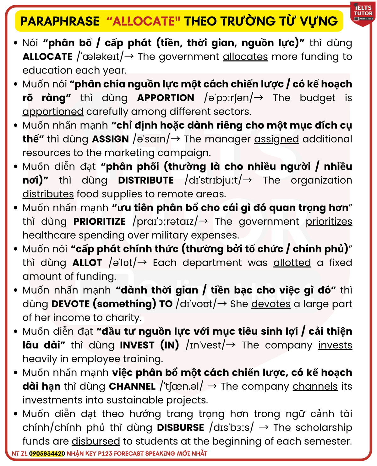 Paraphrase "allocate (v)"(Diễn đạt"phân bố, dùng tiền/nguồn lực vào việc gì" tiếng anh) Paraphrase "allocate (v)"(Diễn đạt"phân bố, dùng tiền/nguồn lực vào việc gì" tiếng anh)