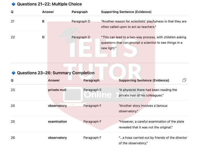 Playing with science Answers with location - Đề thi thật IELTS READING Playing with science Answers with location - Đề thi thật IELTS READING