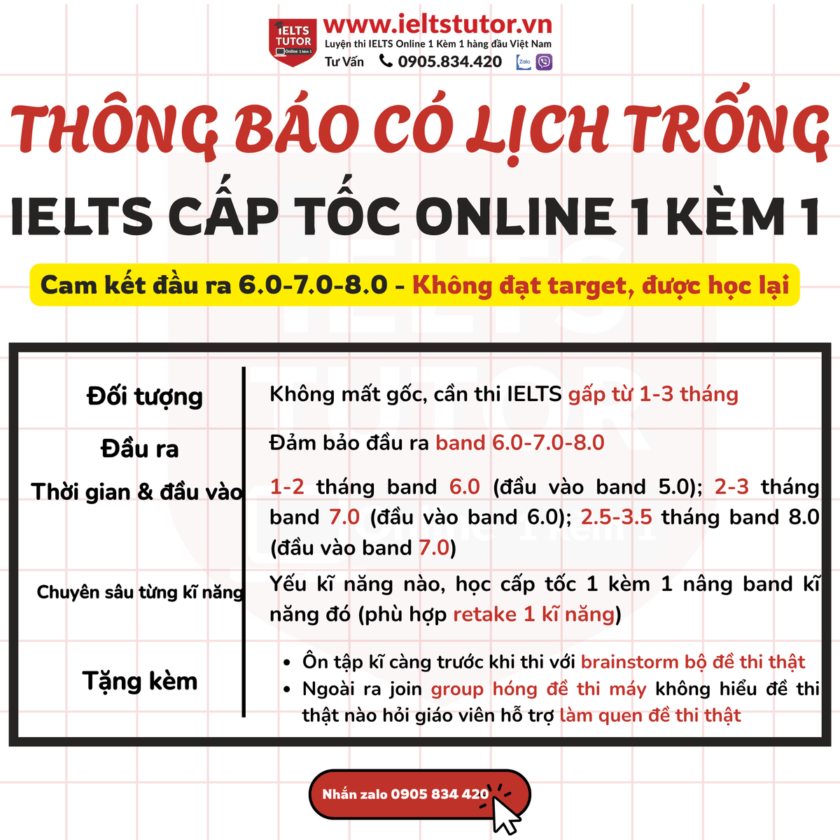 Các khóa học IELTS online 1 kèm 1 - 100% cam kết đạt target 6.0 - 7.0 - 8.0 - Đảm bảo đầu ra - Thi không đạt, học lại FREE Các khóa học IELTS online 1 kèm 1 - 100% cam kết đạt target 6.0 - 7.0 - 8.0 - Đảm bảo đầu ra - Thi không đạt, học lại FREE