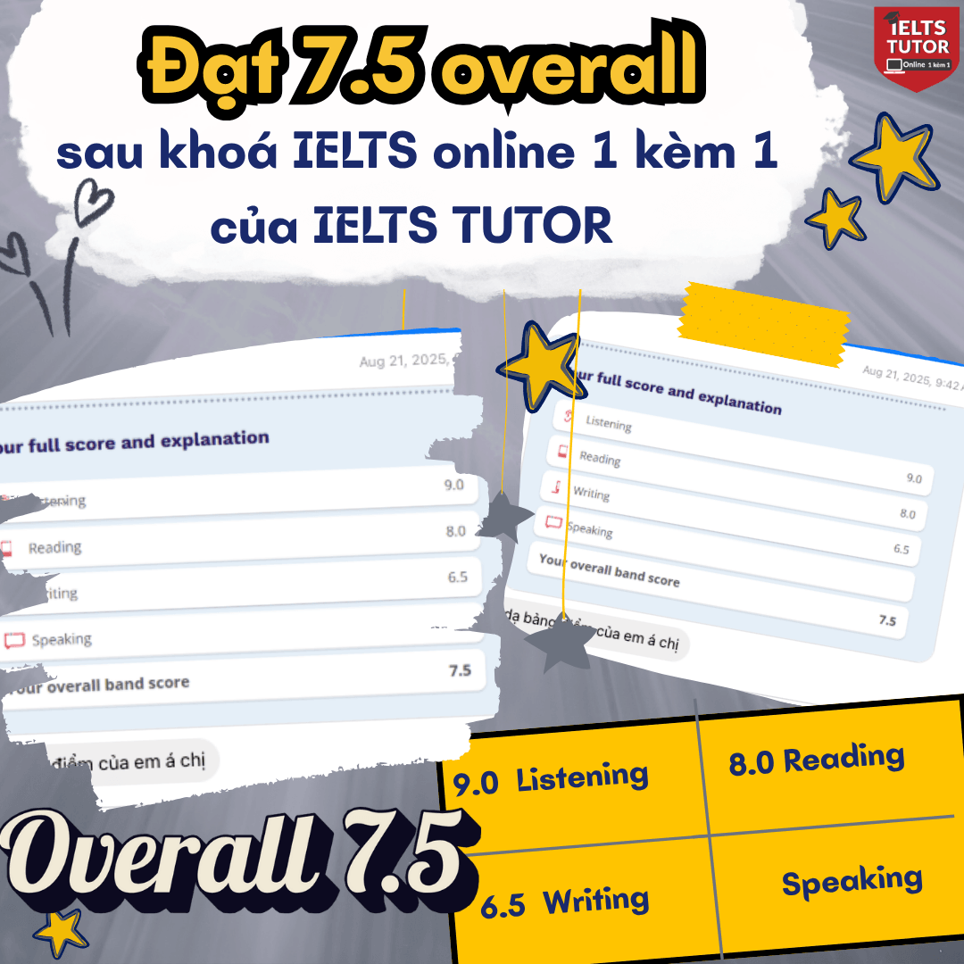 Các khóa học IELTS online 1 kèm 1 - 100% cam kết đạt target 6.0 - 7.0 - 8.0 - Đảm bảo đầu ra - Thi không đạt, học lại FREE Các khóa học IELTS online 1 kèm 1 - 100% cam kết đạt target 6.0 - 7.0 - 8.0 - Đảm bảo đầu ra - Thi không đạt, học lại FREE