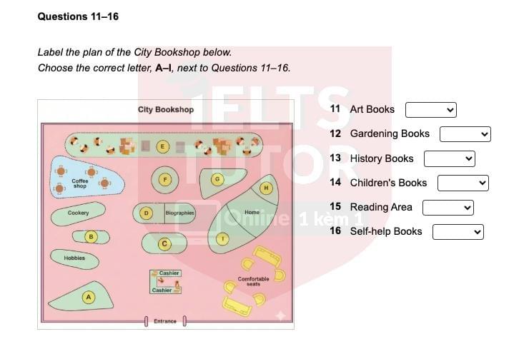City bookshop tour & book recommendations: Đề thi IELTS LISTENING (actual test) kèm đáp án & transcript with location City bookshop tour & book recommendations: Đề thi IELTS LISTENING (actual test) kèm đáp án & transcript with location