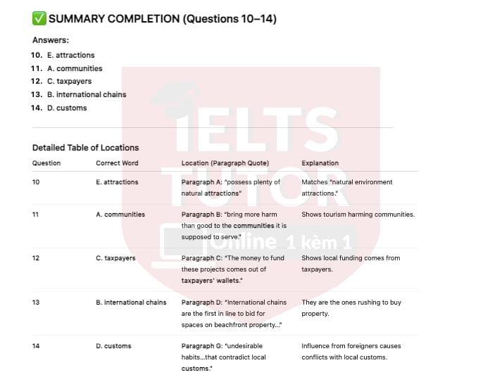 🔥Tourism Development: A Blessing or a Curse? Answers with location - Đề thi thật IELTS READING- Làm bài online format computer-based, kèm đáp án, dịch & giải thích từ vựng - cấu trúc ngữ pháp khó 🔥Tourism Development: A Blessing or a Curse? Answers with location - Đề thi thật IELTS READING- Làm bài online format computer-based, kèm đáp án, dịch & giải thích từ vựng - cấu trúc ngữ pháp khó