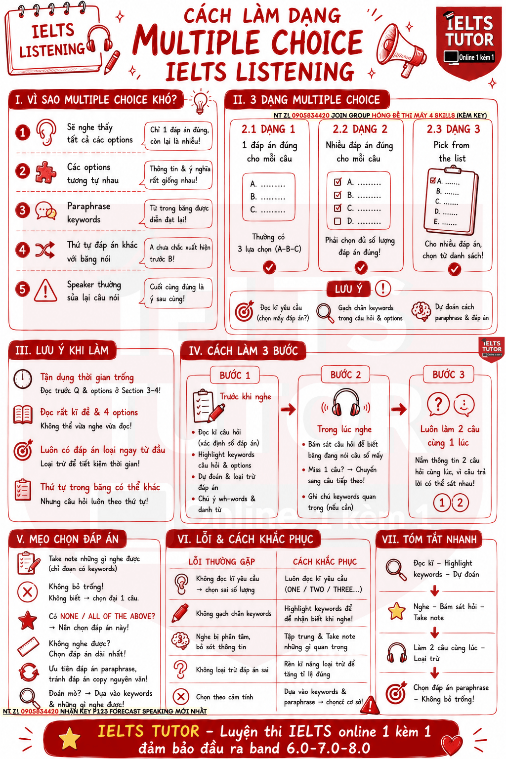 🔥 Cách làm dạng Multiple choice IELTS LISTENING (hướng dẫn giải bài tập từ A-Z) 🔥 Cách làm dạng Multiple choice IELTS LISTENING (hướng dẫn giải bài tập từ A-Z)