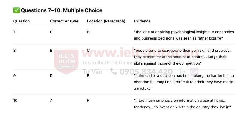 🔥Why Risks Can Go Wrong Answers with location - Đề thi thật IELTS READING- Làm bài online format computer-based, kèm đáp án, dịch & giải thích từ vựng - cấu trúc ngữ pháp khó 🔥Why Risks Can Go Wrong Answers with location - Đề thi thật IELTS READING- Làm bài online format computer-based, kèm đáp án, dịch & giải thích từ vựng - cấu trúc ngữ pháp khó