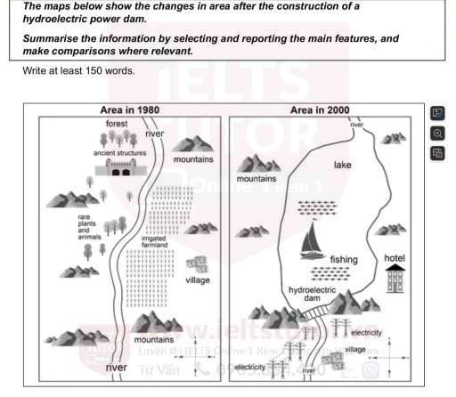 The maps below show the changes in a town after the construction of a hydroelectric power dam The maps below show the changes in a town after the construction of a hydroelectric power dam