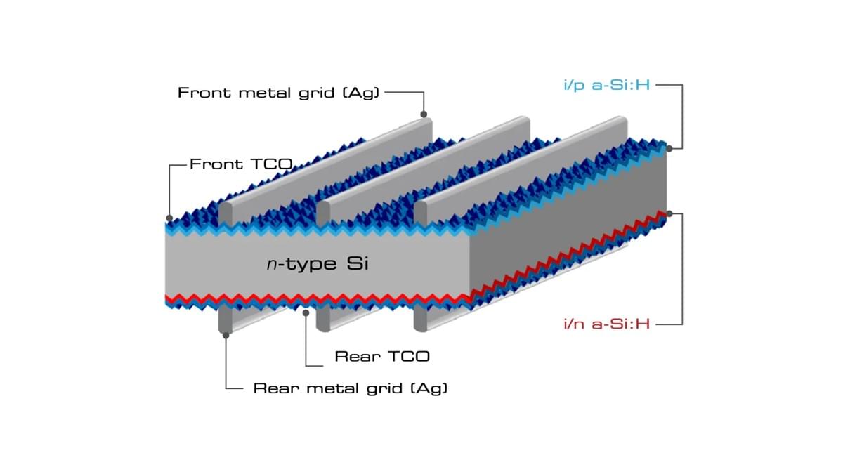 Undoped Amorphous Silicon Layer (i-a-Si:H) Undoped Amorphous Silicon Layer (i-a-Si:H)