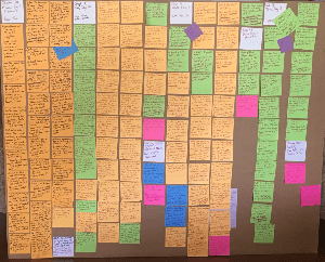 Babytime on the Border, Plot Board 3 Babytime on the Border, Plot Board 3