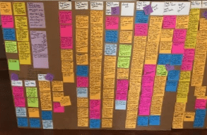 Babytime on the Border, Plot Board 1 Babytime on the Border, Plot Board 1