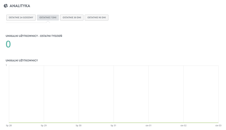 Uderzająco dla marketingu afiliacyjnego na Pintereście – analityka i optymalizacja Uderzająco dla marketingu afiliacyjnego na Pintereście – analityka i optymalizacja