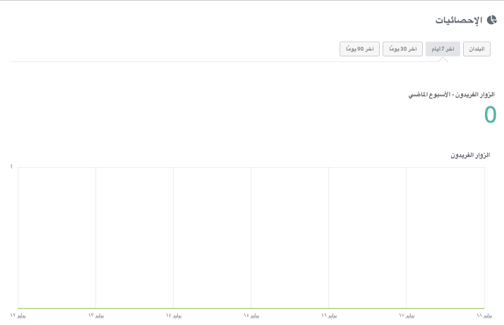 استخدام Strikingly لإنشاء مواقع ويب جذابة للمدونات المالية - تتبع التحليلات استخدام Strikingly لإنشاء مواقع ويب جذابة للمدونات المالية - تتبع التحليلات