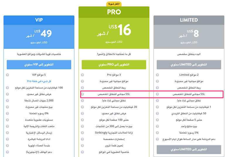 موقع ويب ثابت أم ديناميكي - اختيار تصميم موقع الويب المناسب لشركتك - استخدام Strikingly لتحسين محركات البحث - شهادة SSL موقع ويب ثابت أم ديناميكي - اختيار تصميم موقع الويب المناسب لشركتك - استخدام Strikingly لتحسين محركات البحث - شهادة SSL