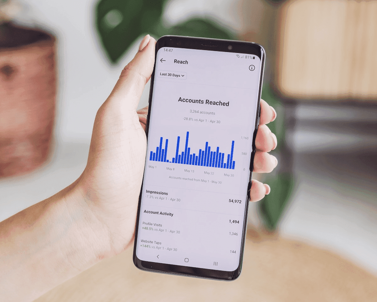 Cum să creșteți implicarea în rețelele sociale - strategii eficiente Cum să creșteți implicarea în rețelele sociale - strategii eficiente