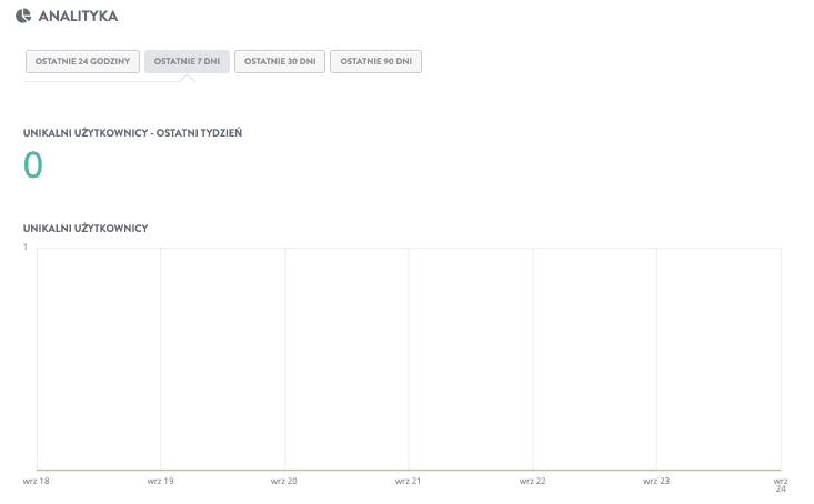 Szablon witryny internetowej Strikingly z funkcjami SEO i ulepszonym doświadczeniem użytkownika — integracja z analityką Szablon witryny internetowej Strikingly z funkcjami SEO i ulepszonym doświadczeniem użytkownika — integracja z analityką
