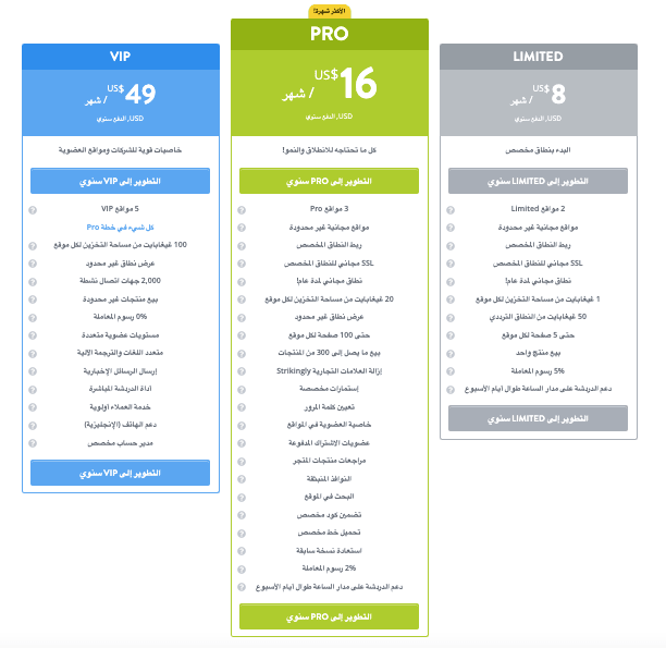 مُلفتٌ للنظر لأصحاب المشاريع الناجحين - فعّال من حيث التكلفة مُلفتٌ للنظر لأصحاب المشاريع الناجحين - فعّال من حيث التكلفة