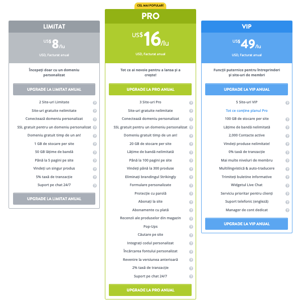 Cum activăm conformitatea cu GDPR pentru ecommerce pe Strikingly - Asigurați-vă site-ul Cum activăm conformitatea cu GDPR pentru ecommerce pe Strikingly - Asigurați-vă site-ul