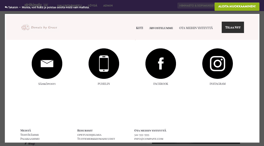 Maksimoi Facebook-yrityssivun liiketoimintamahdollisuudet silmiinpistävästi - Integroi sosiaalisen median jakamispainikkeet Maksimoi Facebook-yrityssivun liiketoimintamahdollisuudet silmiinpistävästi - Integroi sosiaalisen median jakamispainikkeet