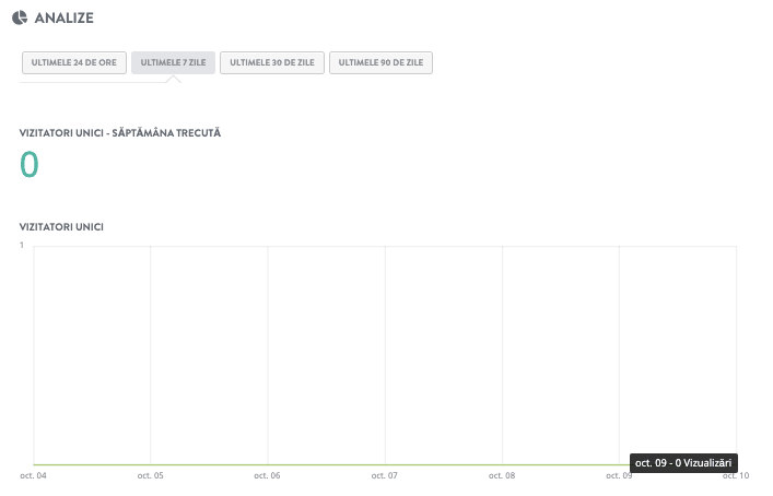 Începeți o companie imobiliară cu Strikingly - Monitorizați și actualizați Începeți o companie imobiliară cu Strikingly - Monitorizați și actualizați