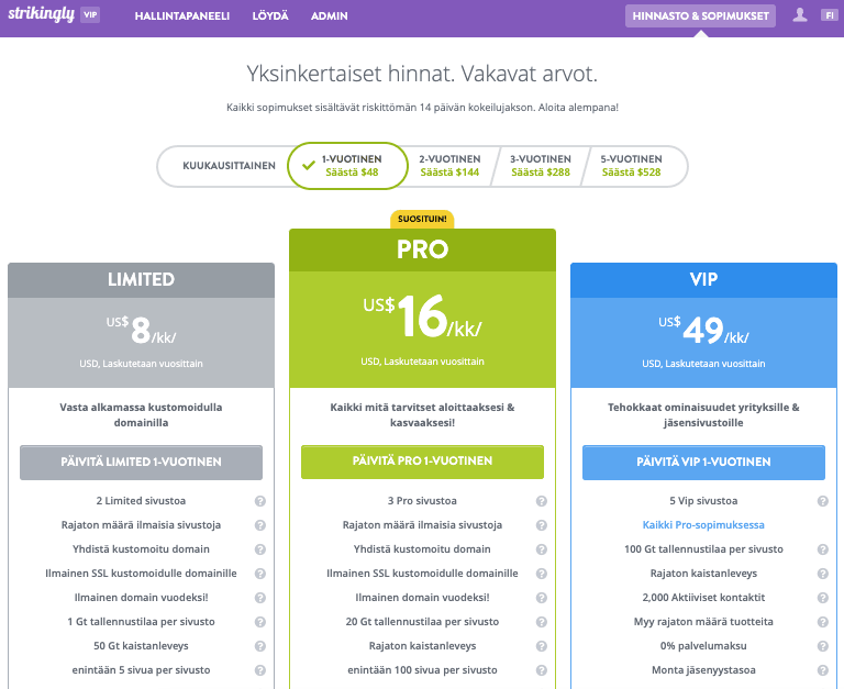Strikinglyn hinnoittelusivu Strikinglyn hinnoittelusivu
