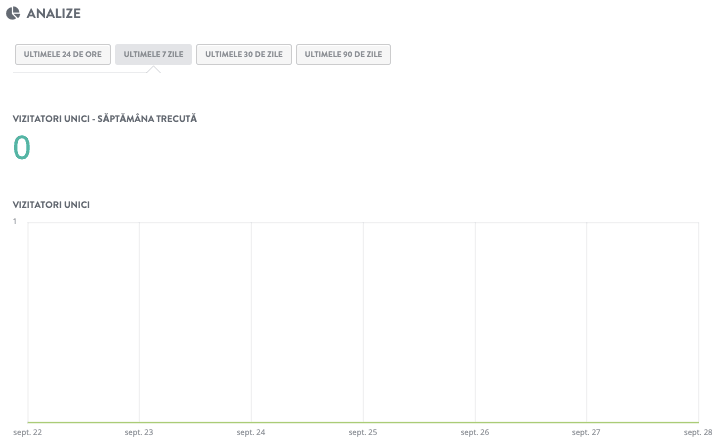 Motive pentru care ai nevoie de informații suplimentare pe lângă utilizarea platformelor de socializare - Analiză și perspective Motive pentru care ai nevoie de informații suplimentare pe lângă utilizarea platformelor de socializare - Analiză și perspective